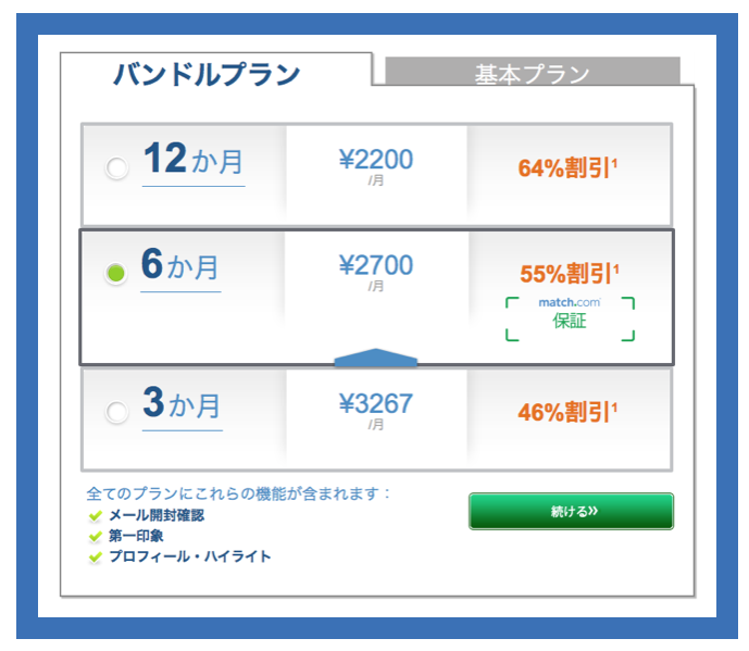 マッチドットコムのバンドルプランの料金