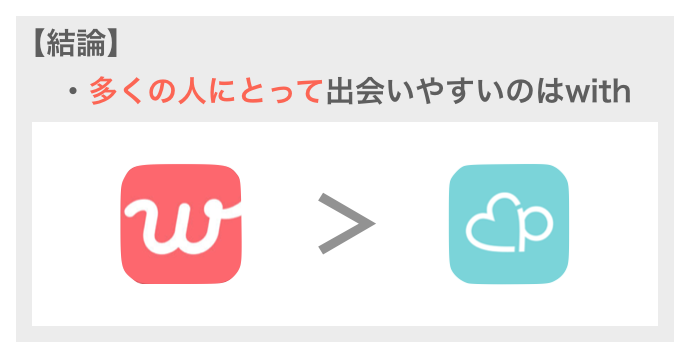 ペアーズとwithの出会いやすさ
