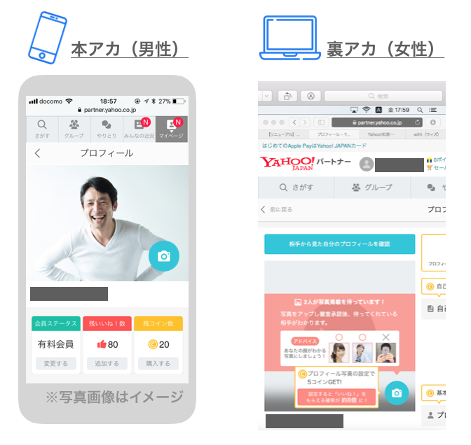 Yahooパートナーの本アカ、裏アカ