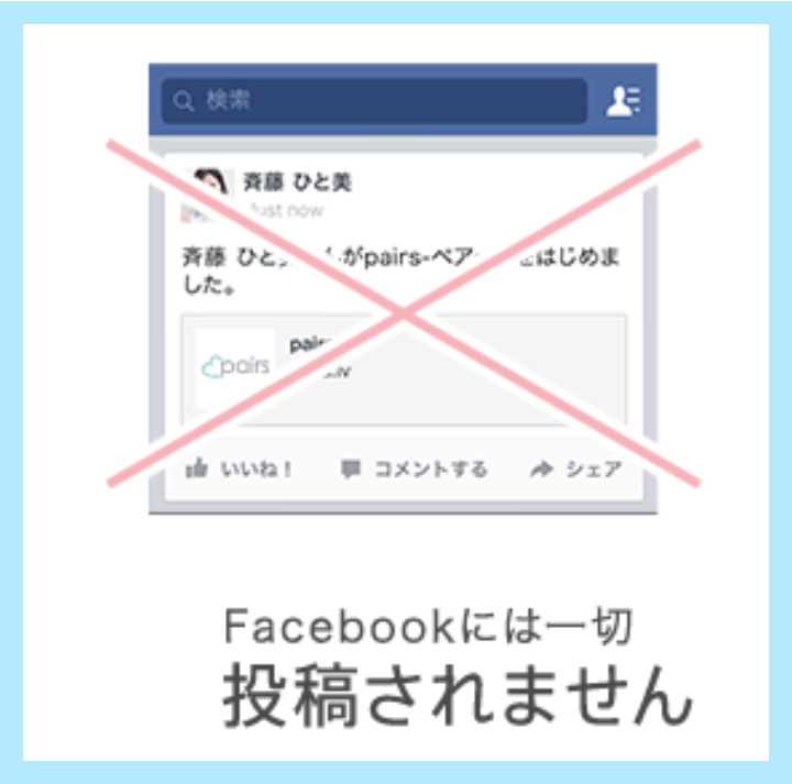 Facebookに投稿されないイメージ