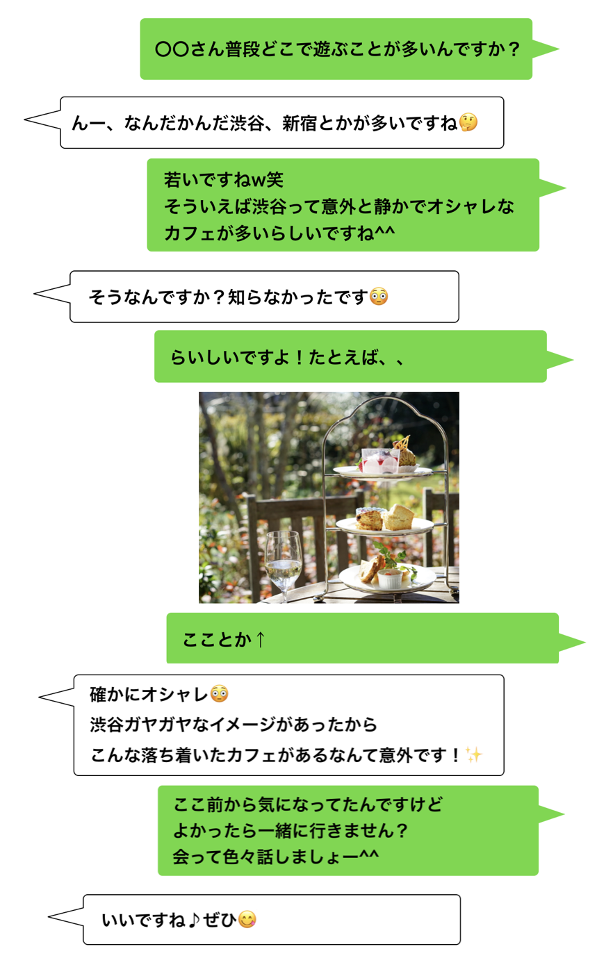 誘い方の例「よく遊ぶ場所の話からデートに誘う」