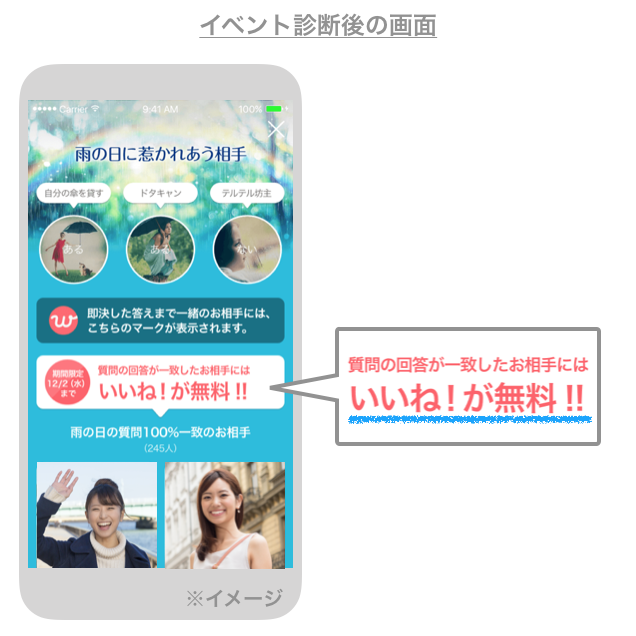 withのイベント診断後のいいね無料