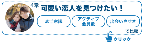 4章可愛い恋人を見つけたい