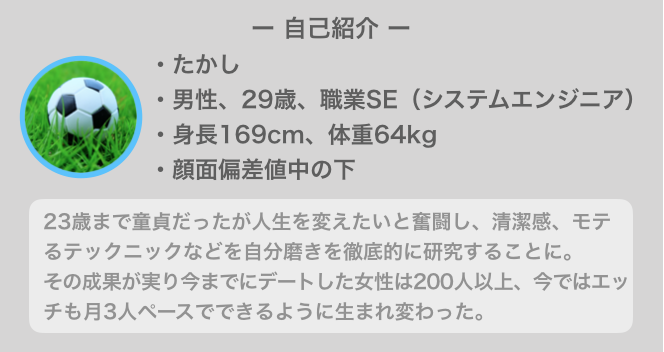 著者「たかし」のプロフィール