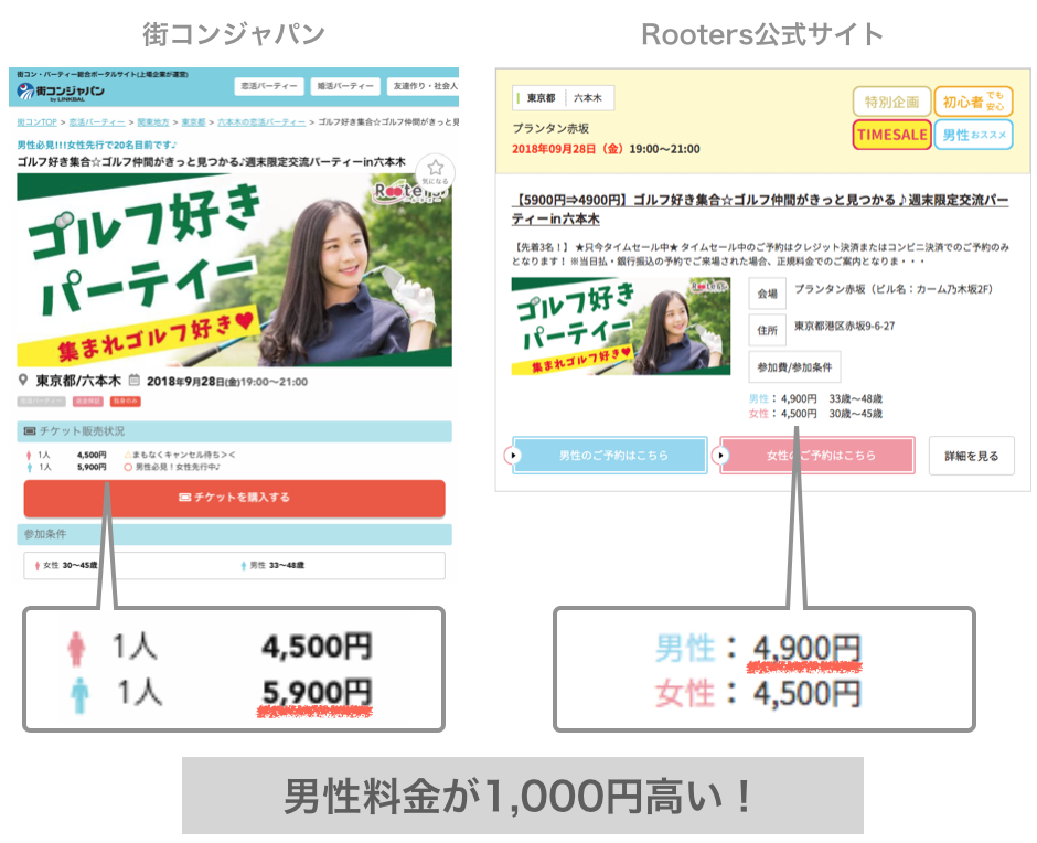 Rooters主催のイベントの例