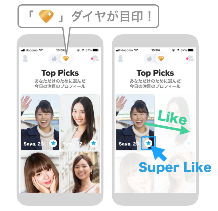 TinderのTop Picks