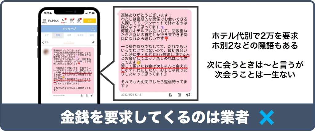 体の関係を条件に金銭の要求してくる