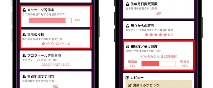 のぞき見マル秘データで業者を見分ける