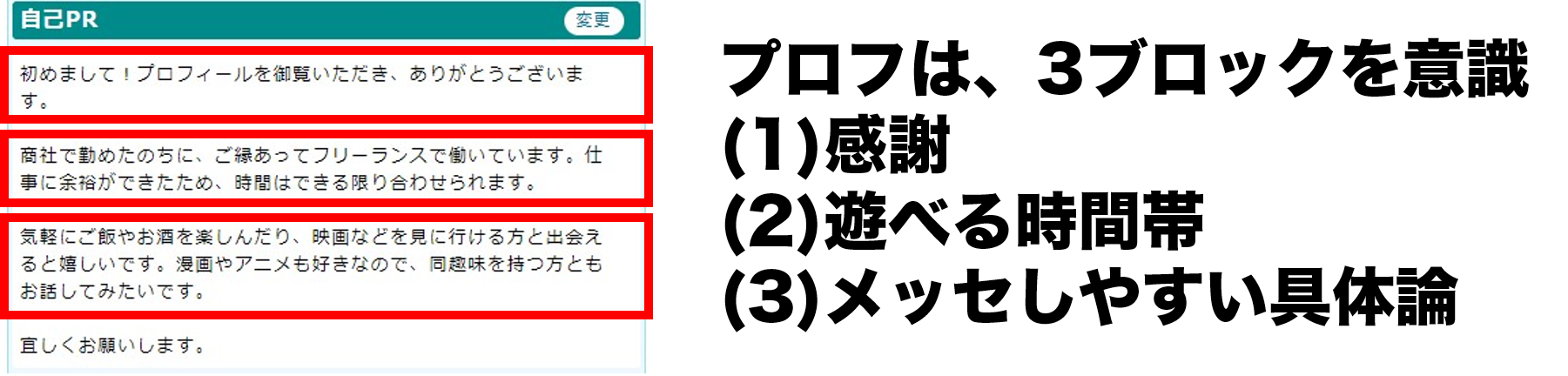プロフィール書き方