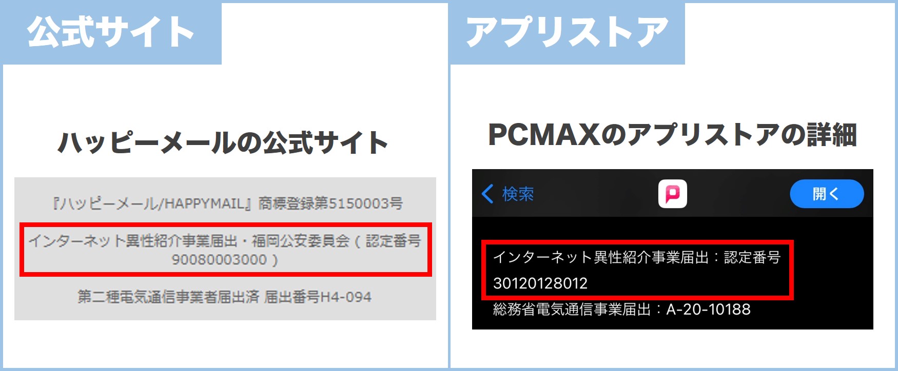 インターネット異性紹介事業の届出済