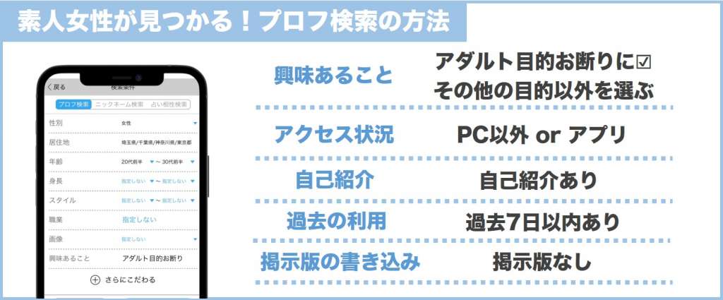 ハッピーメールで素人女性を見つけるプロフ検索の方法