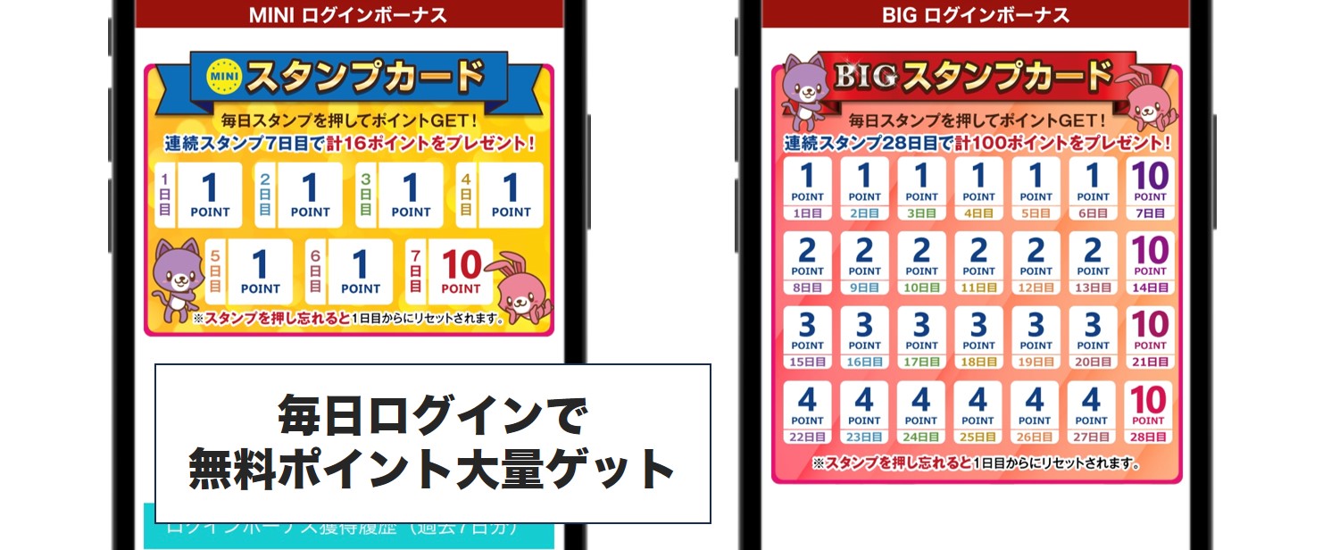 ログインボーナスで無料ポイント大量ゲット