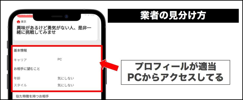 イククル業者の特徴(プロフが適当)