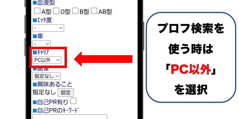 プロフ検索から女性にアプローチする