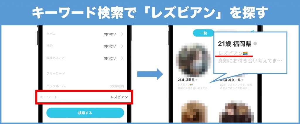 キーワード検索でレズビアンに絞り込む