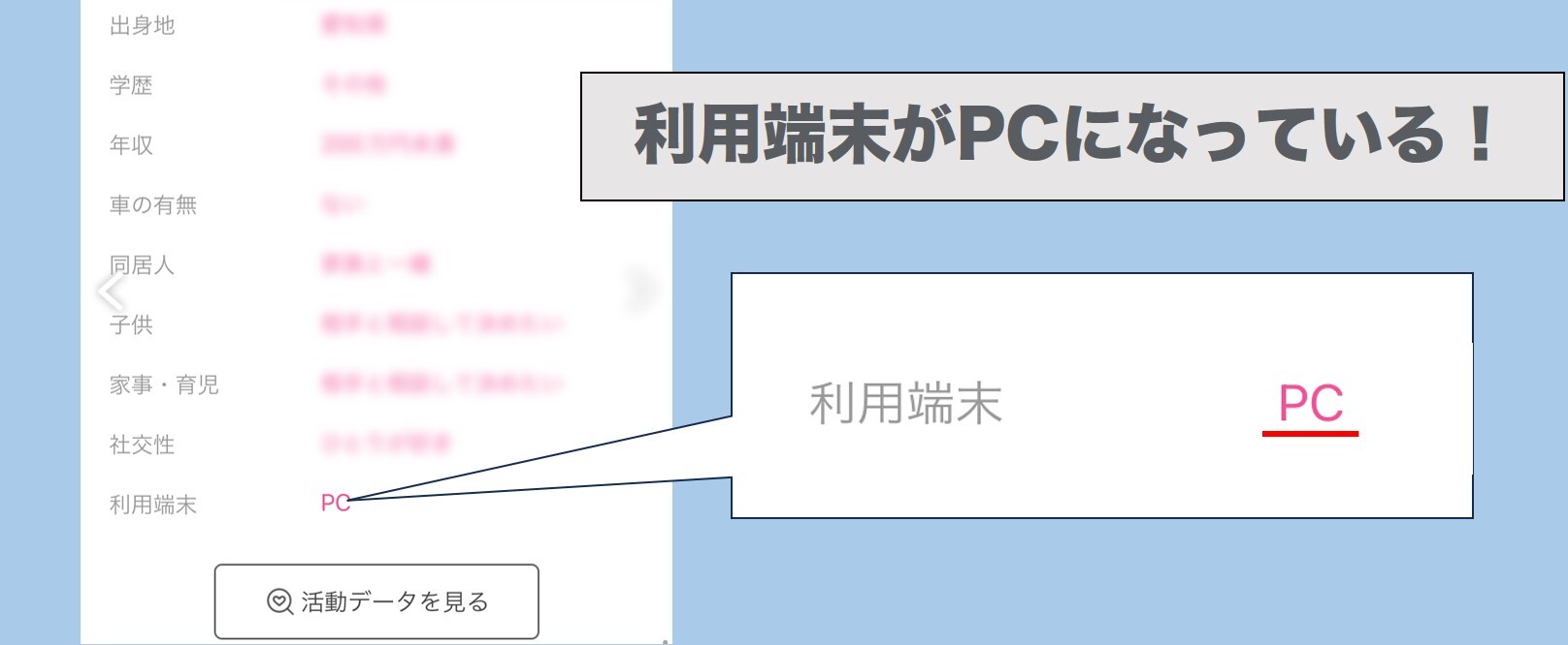 利用端末がPC