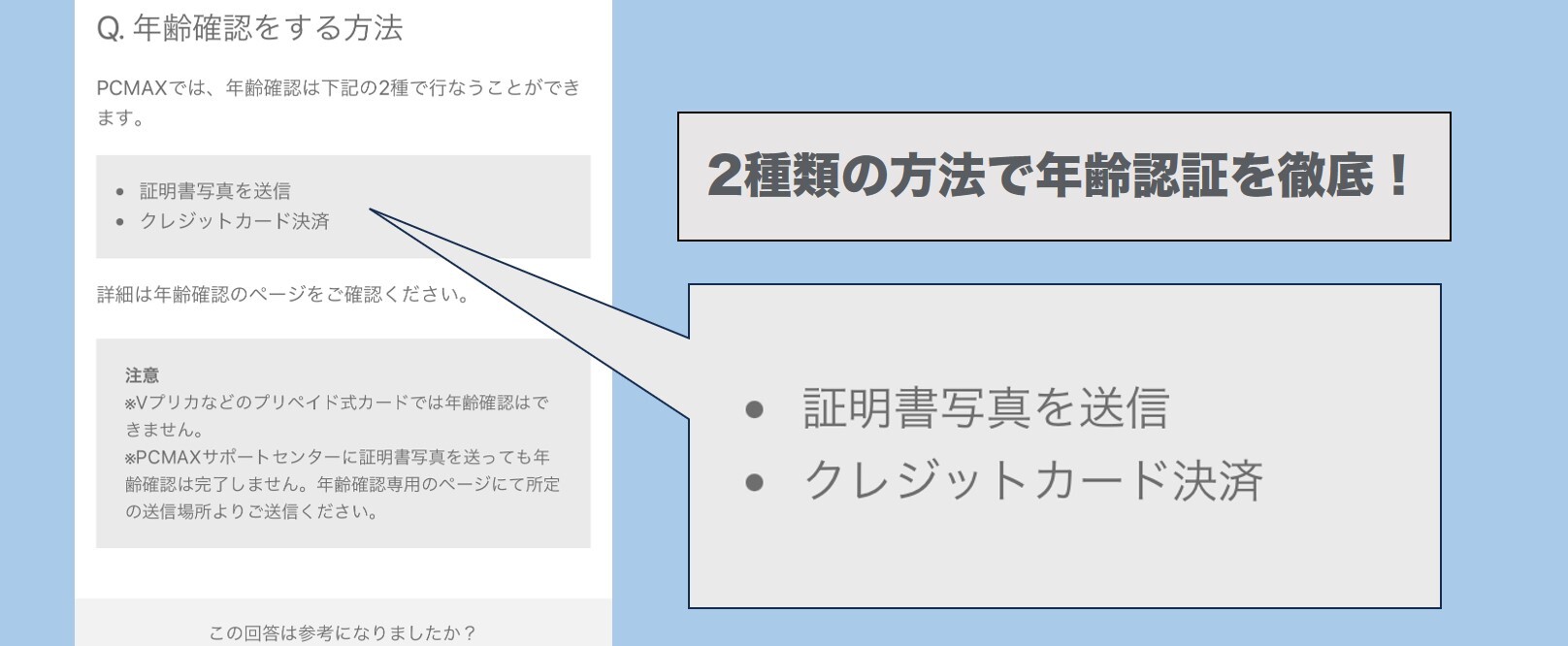 年齢認証を実施している