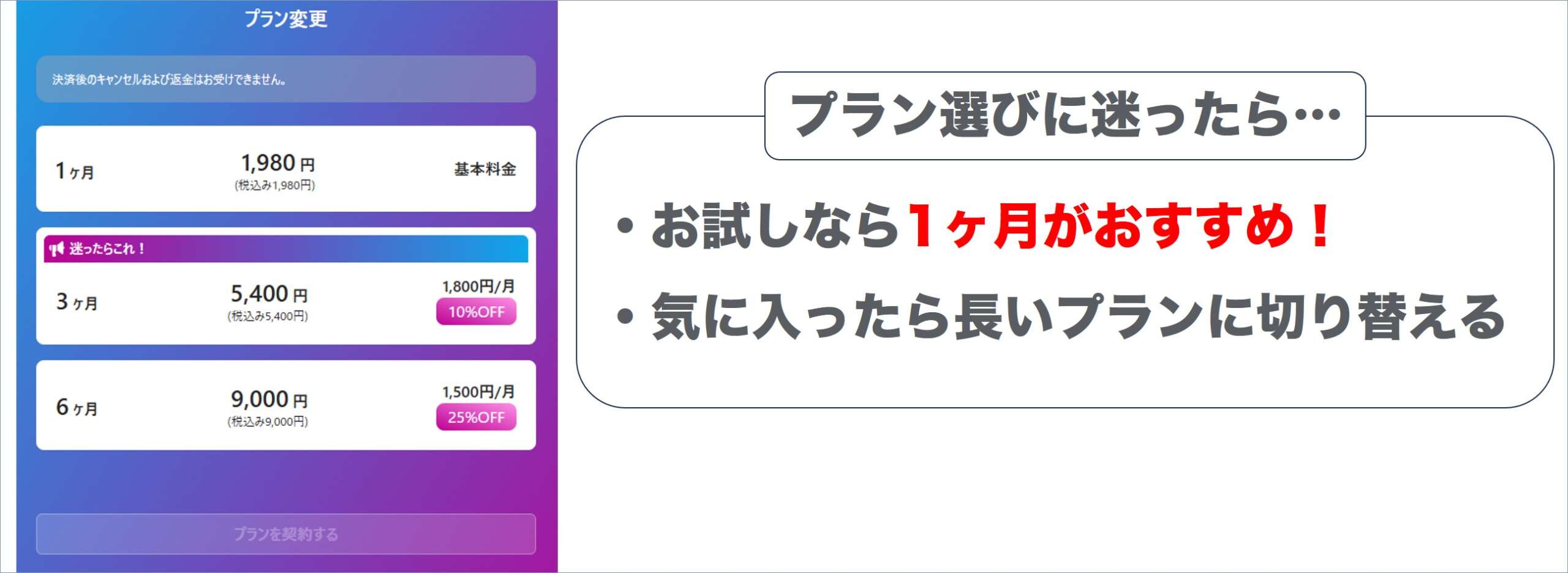 利用したいプランを選ぶ